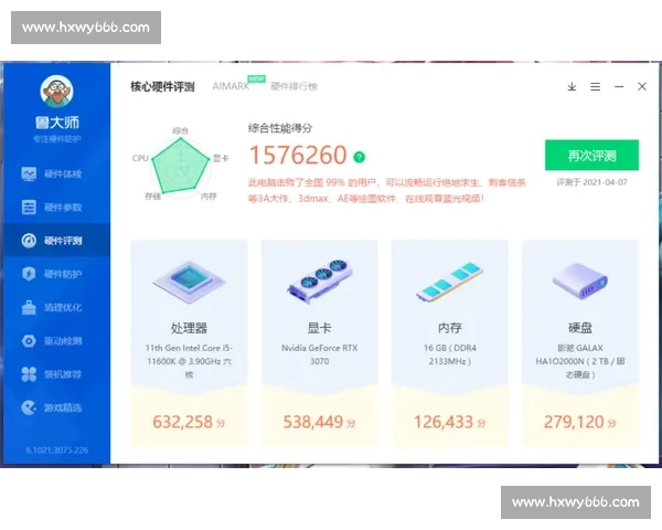 欧沃瑞vs深度对比评测解析性能配置体验与选购指南全面场景应用与价值分析
